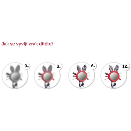 Kontrastna viseća igračka s kopčom Sensory